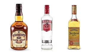 Top 10 Iconic Global Liquor Brands