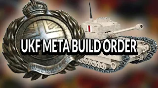 UKF Meta Build Order Guide in 2023
