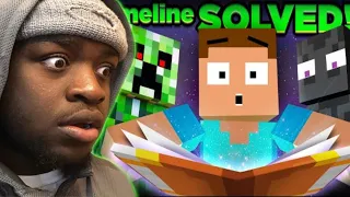 I WILL NEVER LOOK AT MINECRAFT THE SAME | Game Theory: The COMPLETE Lore Of Minecraft REACTION!!!!