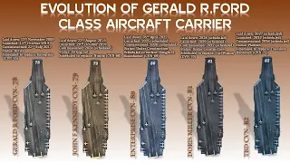 Evolution of Gerald R. Ford class Aircraft Carrier (CVN-78 to CVN-82)