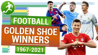 Золотая бутса футбол ⚽ Обладатели Золотой бутсы по футболу | European Golden Shoe winners 1967-2021