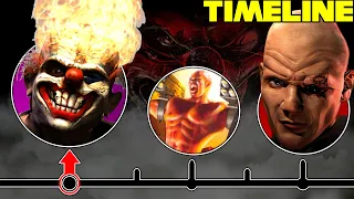 The Complete TWISTED METAL Timeline Explained