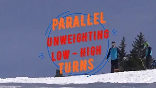 Nauka jazdy na nartach - skręt równoległy NW.