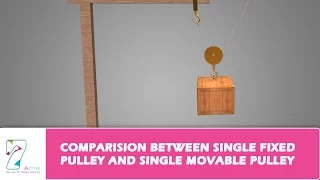 COMPARISON BETWEEN SINGLE FIXED PULLEY AND SINGLE MOVABLE PULLEY