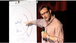 Start with why -- how great leaders inspire action | Simon Sinek | TEDxPugetSound