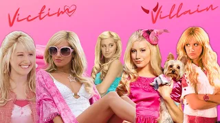 Was Sharpay Evans The Villain Or The Victim In High School Musical?