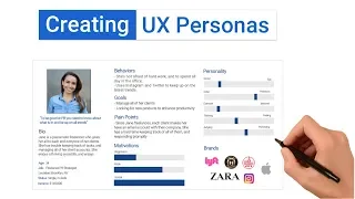 Creating Personas for User Experience Research