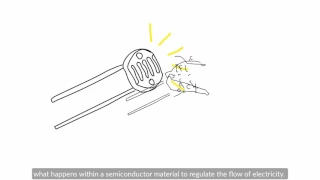 How does a photoresistor work