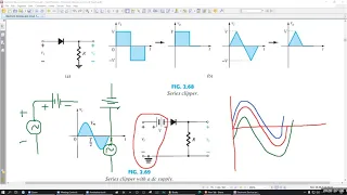 Electronic Devices & Circuits | CSE | D52+53 | Zoom Recording | 5 July 2020