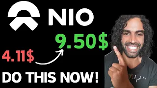 NIO Stock Analysis - Time To Buy ? - DO THIS NOW - Nio Technical  analysis $nio