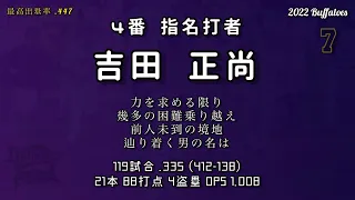 2022年 オリックス・バファローズ1−9応援歌