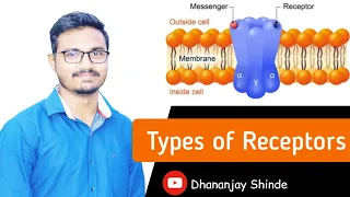 Types of Drug Receptors | Pharmacy Education | PHARMACY | THE INDIAN PHARMACIST.