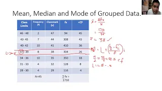 How to get get the Mean, Median and Mode of Grouped Data?