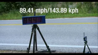 FASTEST SKATEBOARDER EVER! 89.41 mph/143.89 kph - Kyle Wester