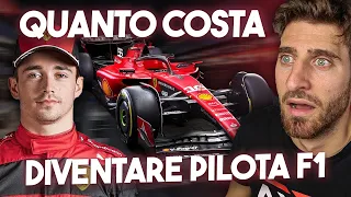 QUANTO COSTA diventare PILOTI di FORMULA 1?