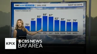 Plenty of sunshine throughout the week, with higher temperatures to follow