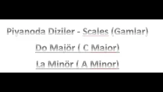 Piyanoda Diziler - Scales (Gamlar) Do Majör ( C Major) - La Minör ( A Minor) Piano Tutorial