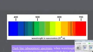 2 Stellar Spectra