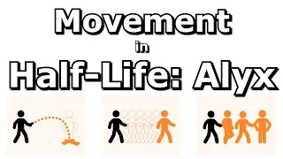 Movement in Half-Life Alyx