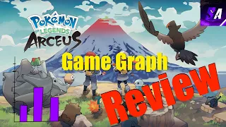 Game Graph | Pokemon Legends Arceus Review