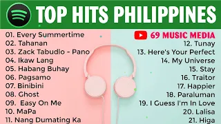 Spotify as of Marso 2022 #2 | Top Hits Philippines 2022 |  Spotify Playlist March