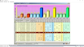 Педагогічний програмний засіб "ЗАВУЧ", ч. 2