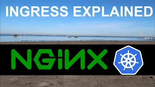 Kubernetes Ingress: NGINX Explained