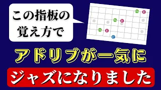 アドリブを向上させる【指板の覚え方】イチから順に覚えてはいけない理由