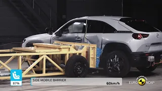 Mazda MX 30 2020 crash test