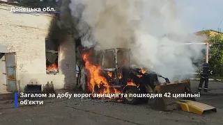 Ситуація на Донеччині: окупанти здійснили 8 атак на Авдіївку та 6 - на Бахмут