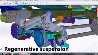 Road fluctuations generate power by regenerative suspension to charge Ecar battery by George Tonchev