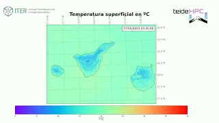 Tenerife Temperature forecast: 20240527