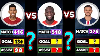 Roberto Firmino Vs Romelu Lukaku Vs Mauro Icardi Career Total Match, Goals, Assists Rivalry Compared