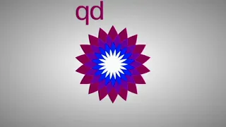 BP Logo Effects (Sponsored By Klasky Csupo 2001 Effects)