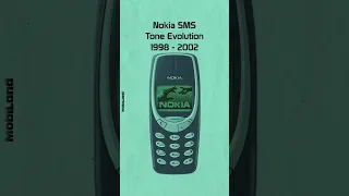Nokia SMS Tone Evolution 1998 - 2023 #shorts #youtubeshorts #nokia #trending #nokiaringtone #short