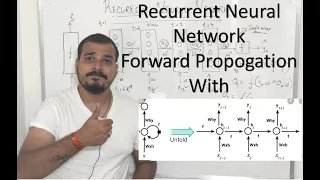 Tutorial 30- Recurrent Neural Network Forward Propogation With Time