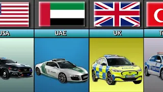 Police car from different countries [comparison video]