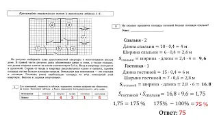 ОГЭ 2020. Математика. Задания 1 - 5. План квартиры (все типы)