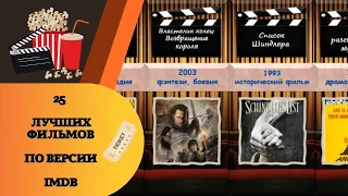 25 лучших фильмов по версии IMDb / 2022