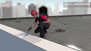 Fall arrest vs. retention systems - Fall protection manual