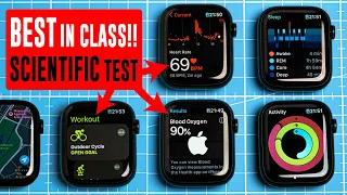 Apple Watch Series 8 : Full Scientific Review