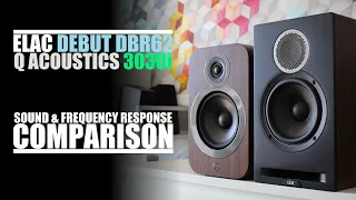 Elac Debut Reference DBR62 vs Q Acoustics 3030i  ||  Sound & Frequency Response Comparison