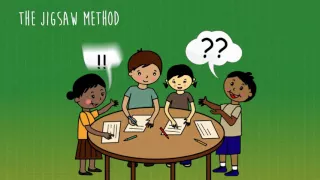 Aflatoun Active Learning Methods: The Jigsaw Method