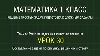 Математика 1 класс. Урок 30. Составление задачи по рисунку, решению и ответу (2012)