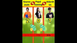 Sourav Joshi Vlogs VS Payal Gaming VS Adarsh Uc❓#shorts