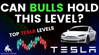 Tesla Stock Analysis | Top Levels and Signals for Thursday, April 25th, 2024