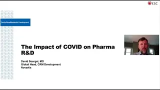 COVID-19 and Heart Disease: The “Pharma” Perspective