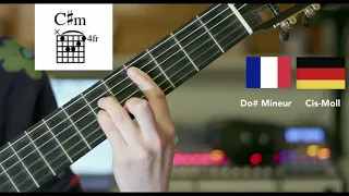 Cis Moll Akkord für Gitarre  L´accord Do# Mineur pour Guitare   Acorde de Do# Menor para Guitarra