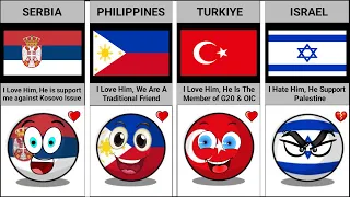 Why Countries Love or Hate Indonesia | Data Assembled