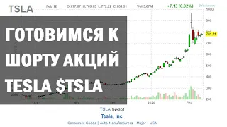 Готовимся к шорту акций Tesla $TSLA | 12 февраля 2020 | ActivTrades